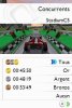 Игра TrackMania (DS) для Nintendo DS