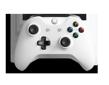 Игровая приставка Microsoft Xbox One X 1Tb Rus Белая + игра Метро: Исход (Metro Exodus) + игра Metro 2033 Redux 