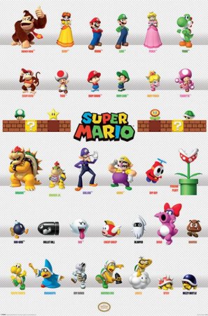   Maxi Pyramid:   (Character Parade)   (Super Mario) (PP34517) 91,5 
