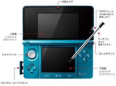   (Touch Pen Set)  Nintendo 3DS 2 (Nintendo 3DS)  3DS