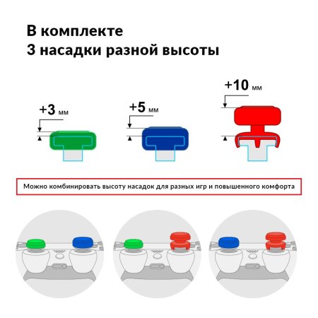  Накладки на стики (кастомизированные) для беспроводного геймпада Sony Dualshock 4/DualSense Diablo RAINBO (PS4/PS5) 