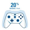 Геймпад беспроводной Mad Catz C.T.R.L.i Mobile для iPod/iPhone/iPad Белый (PC) 