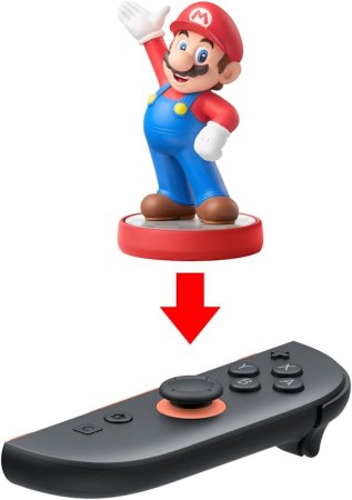 Набор из 2-х контроллеров Joy-Con 2 Светло-Синий/Светло-Красный (Light Blue/Light Red) Оригинал (Switch 2)