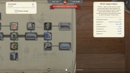 Railway Empire 2 Deluxe Edition Русская Версия (PS5)