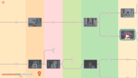 Love is all around (Limited Run #165) (PS5)