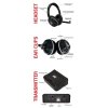 Гарнитура Turtle Beach PX3 (PC) 