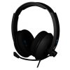 Наушники проводные Turtle Beach Z11 (PC)