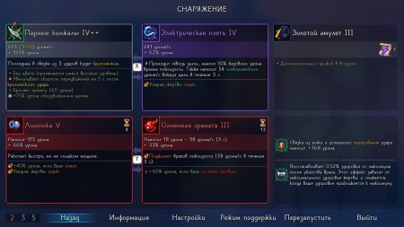 Игра Dead Cells: Action Game of the Year Русская Версия (PS4) Playstation 4