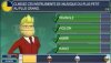  Buzz! Master Quiz Essentials (PSP) 