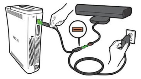 Блок питания / Адаптер сетевой (AC Adaptor) AC Adaptor 220v для Kinect (Xbox 360) (OEM) 