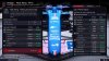 F1 Manager 2022 Русская Версия (PS5)