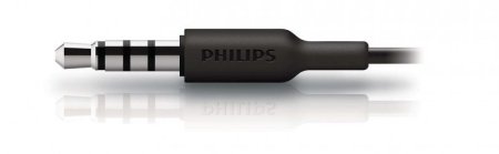 Гарнитура PHILIPS SHE351BL/00, синяя (PC) 