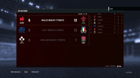 Игра Rugby 25 (PS4/PS5) Playstation 4