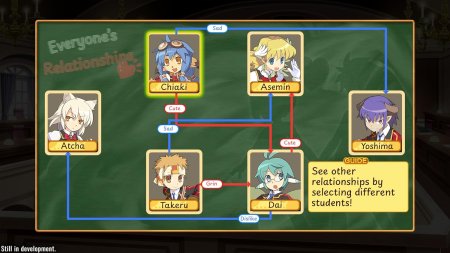 игра Class of Heroes 3 Remaster (Switch) для Nintendo Switch