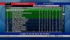 Championship Manager 2007 (Xbox 360)