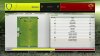 Football Manager 2008 (Xbox 360)