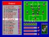 Чемпионат мира по футболу 94 в США (Кубок мира по футболу) (World Cup USA 94 (World Trophy Soccer)) (16 bit) 