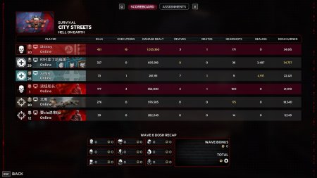 Купить Microsoft Xbox Series X/S скидка, магазин, дешево, цена