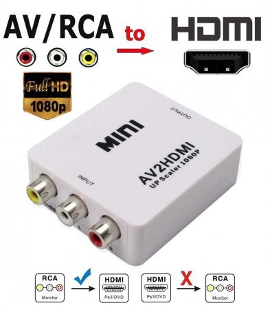  AV to HDMI () 