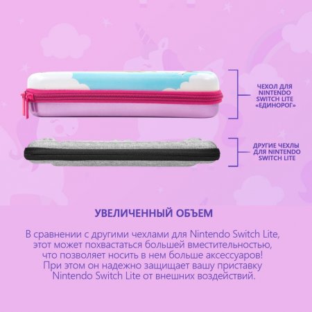  Rubber Road Ltd: Nintendo  (Switch Lite)