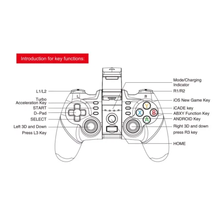 Геймпад беспроводной Bluetooth 4.1 iPEGA (PG-9077) PS3/Android/PC/IOS 