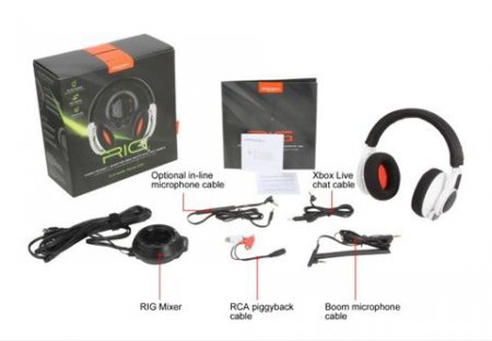     Plantronics RIG Scee  