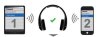 Гарнитура беспроводная TRITTON Swarm Wireless Mobile Headset Синяя 