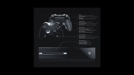 Игровая приставка Microsoft Xbox One 1Tb Eur Черная Elite 