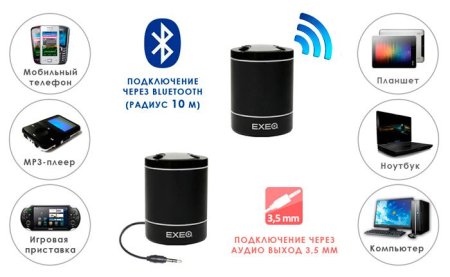 Беспроводная колонка EXEQ SPK-1204 Черная 3DS/PS Vita/PSP/PC (PS Vita) для Sony PlayStation Vita