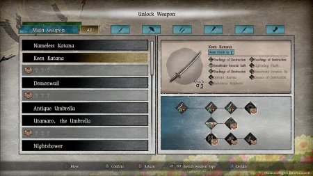 игра GetsuFumaDen: Undying Moon Deluxe Edition (Switch) для Nintendo Switch