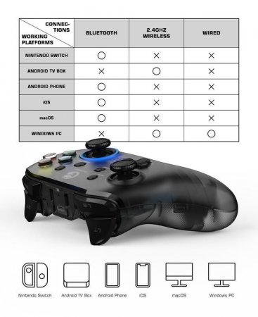   GameSir T4 Pro - (Switch/PC/Android/IOS)