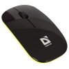 Мышь DEFENDER NetSprinter 440, мини, белая/розовая (PC) 