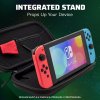 Сумка для аксессуаров и консоли PDP Travel Case Plus Super Mario (1-UP Glow In The Dark) (070076) (Slim Size) (Switch/OLED/Lite)