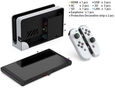 Набор аксессуаров для защиты от пыли Dustproof Kit DOBE (TNS-2122) (Switch OLED)
