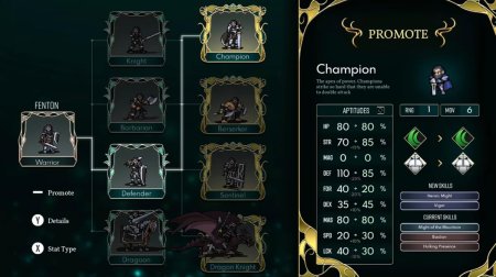 игра Dark Deity (Switch) для Nintendo Switch