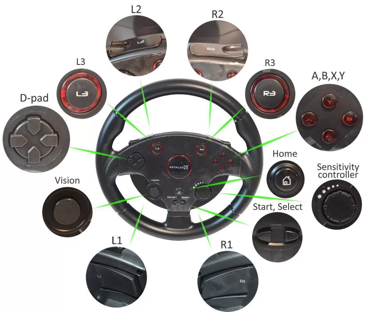 Купить руль с педалями artplays street racing wheel turbo c900  (pc/ps3/ps4/xbox 360/xbox one) по цене 7 100 р в Москве в каталоге интернет  магазина NextGame - характеристики, сравнение, скидки, доставка