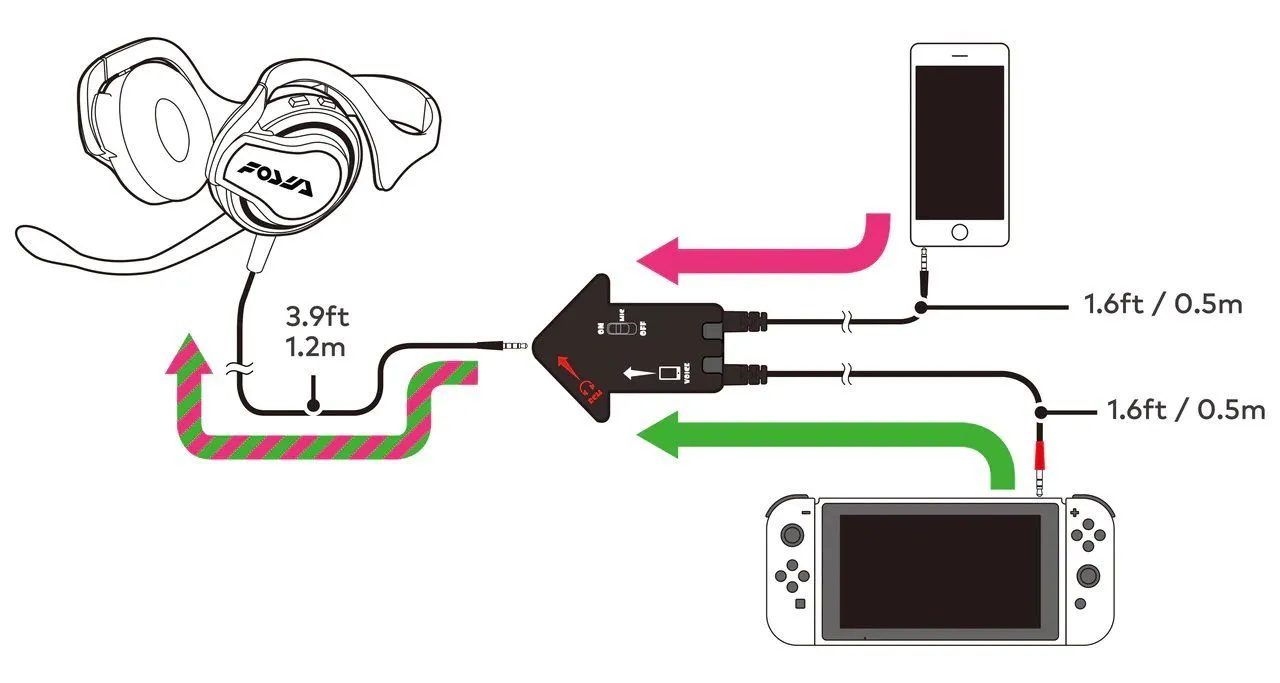 Hori splatoon 2 headset sale