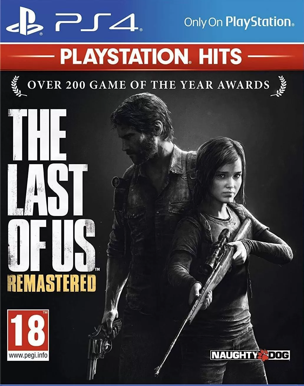 The last of us hot sale playstation